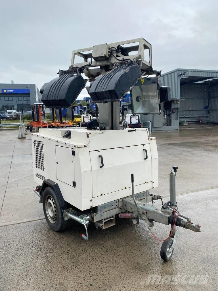  BRUNO 908P Agregaty prądotwórcze inne