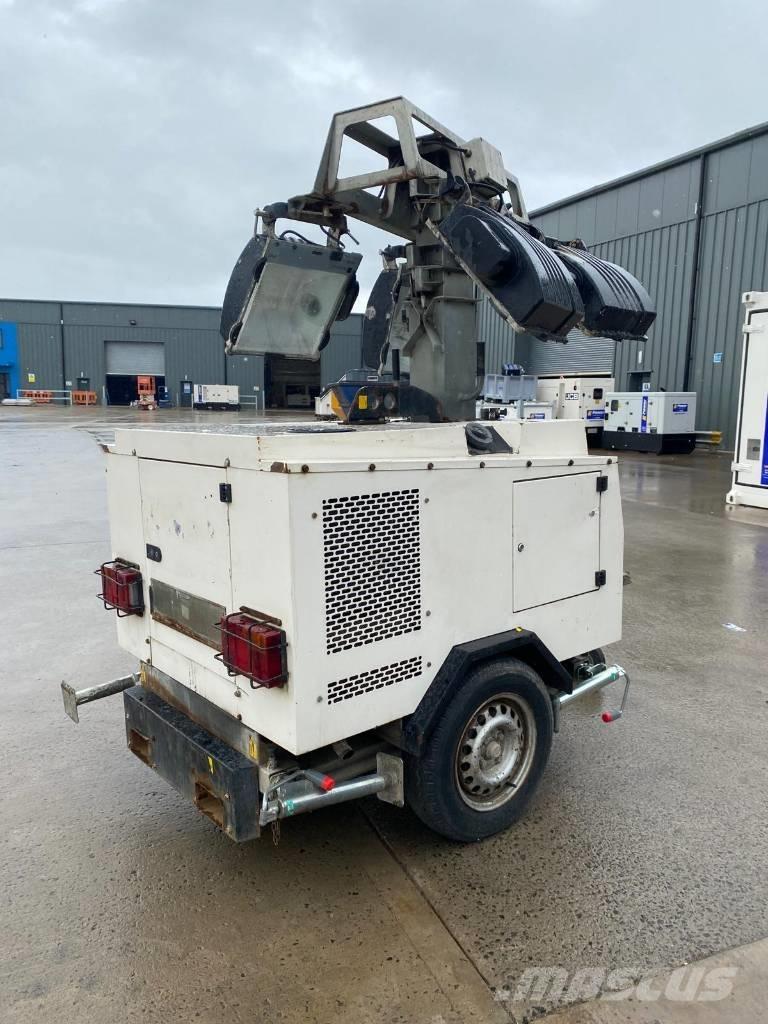  BRUNO 908P Agregaty prądotwórcze inne