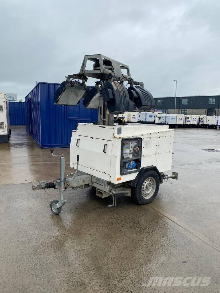  BRUNO 908P Agregaty prądotwórcze inne