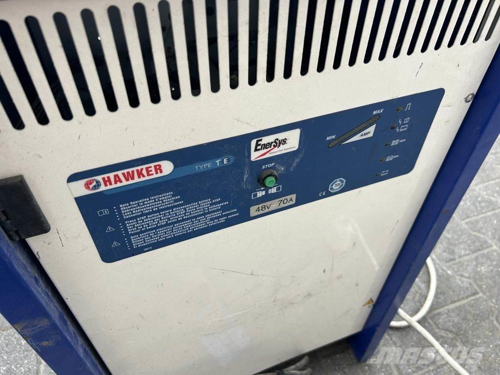 Crown  Wózki elektryczne