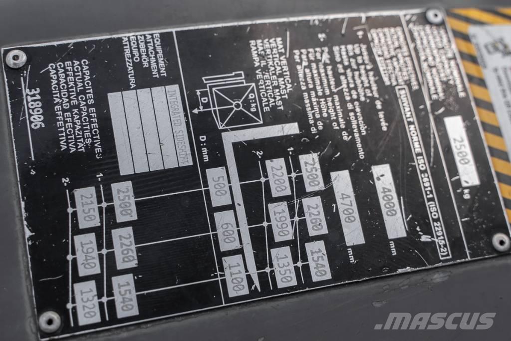 Manitou MI 25 D Wózki Diesla