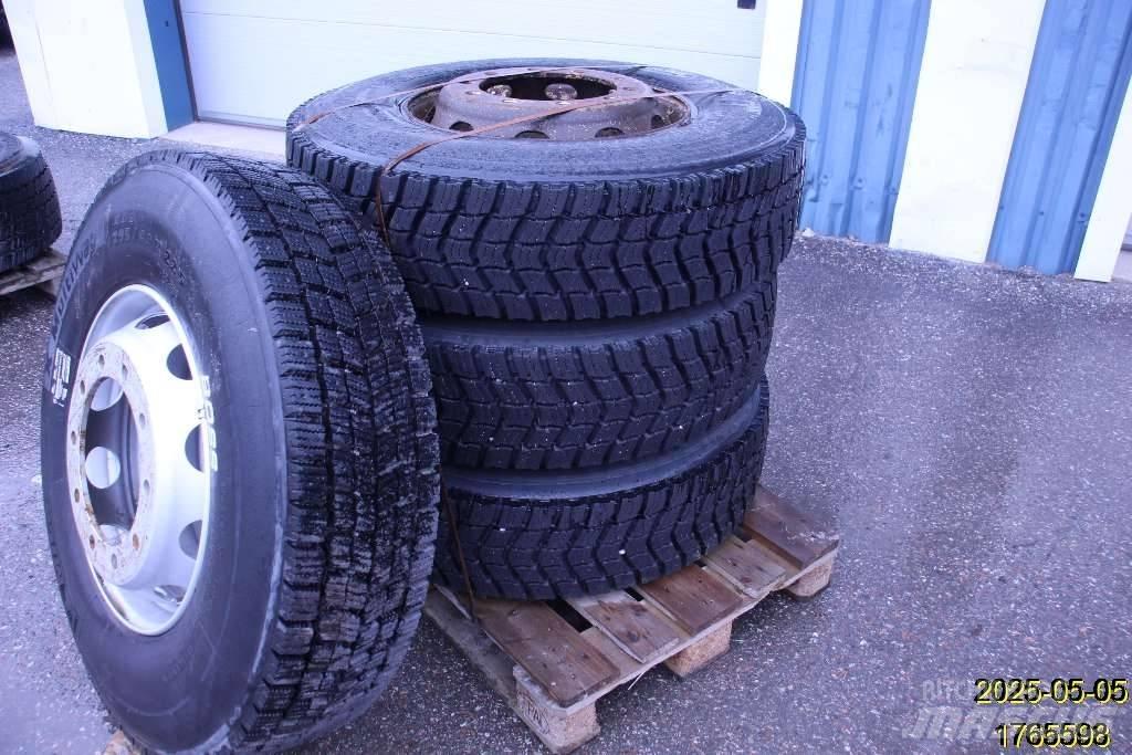 Volvo FM Opony, koła i felgi
