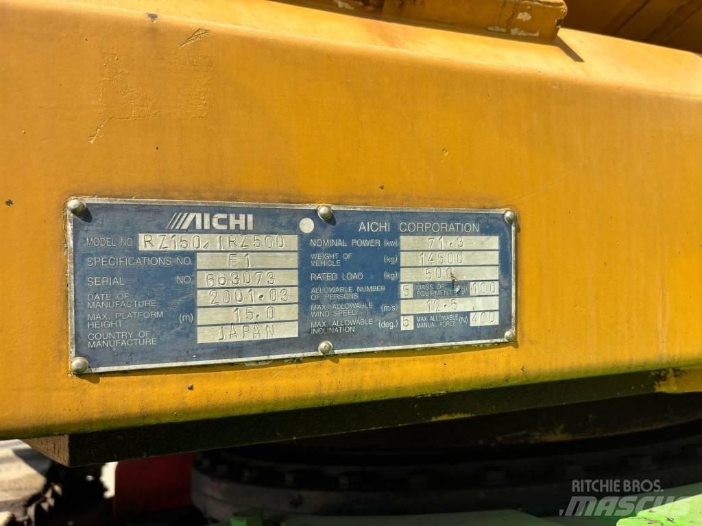 Aichi RZ150 Podnośniki teleskopowe