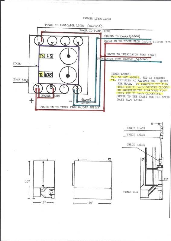  Aftermarket Sprzęt wiertniczy części zamienne i akcesoria