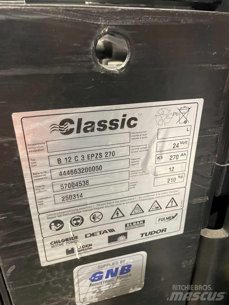 Rocla SP12ACI DF2900 Samojezdne maszyny do załadunku