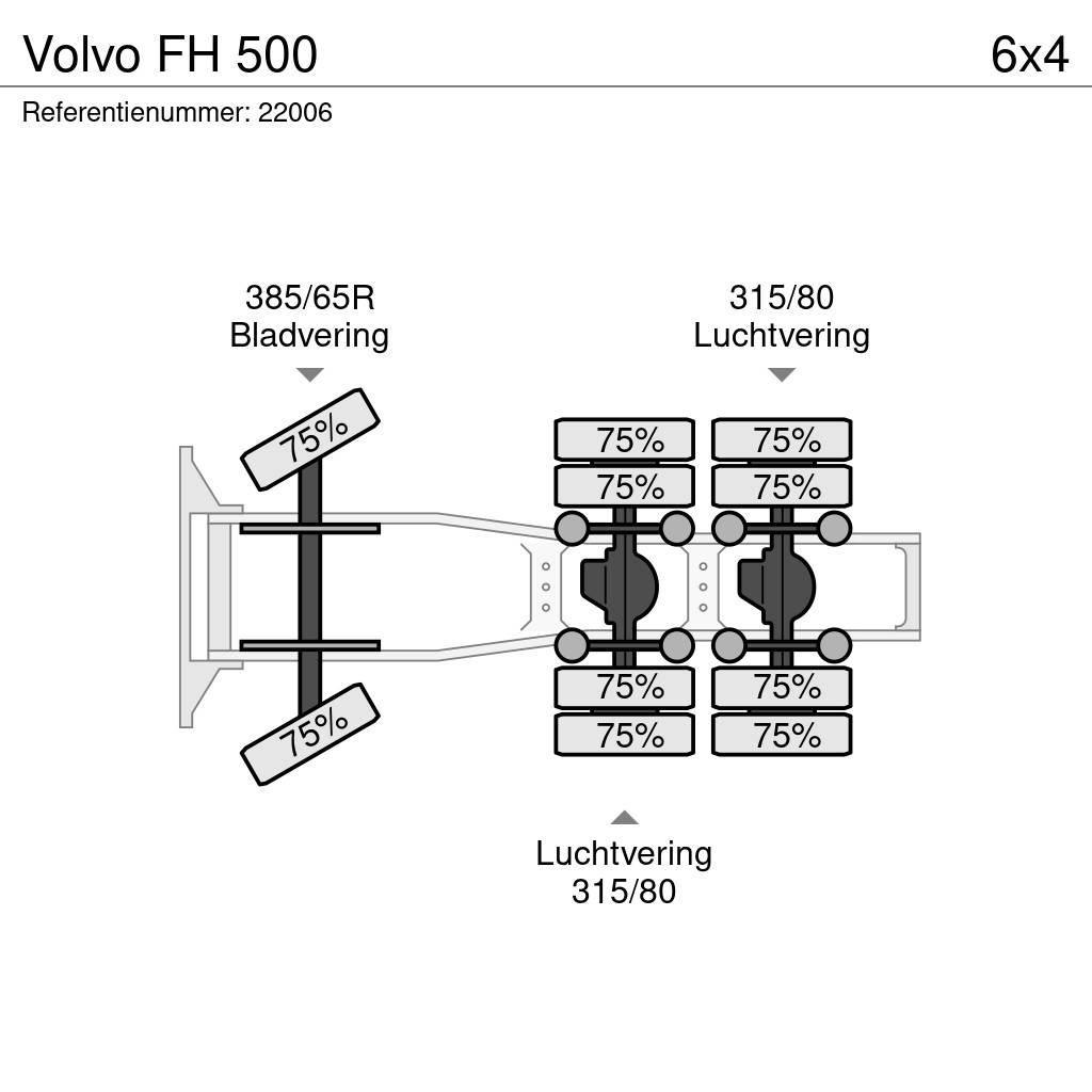 Volvo FH 500 Tractor Units