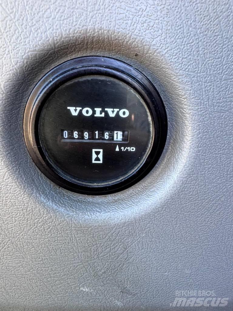 Volvo ECR 58 D Minikoparki