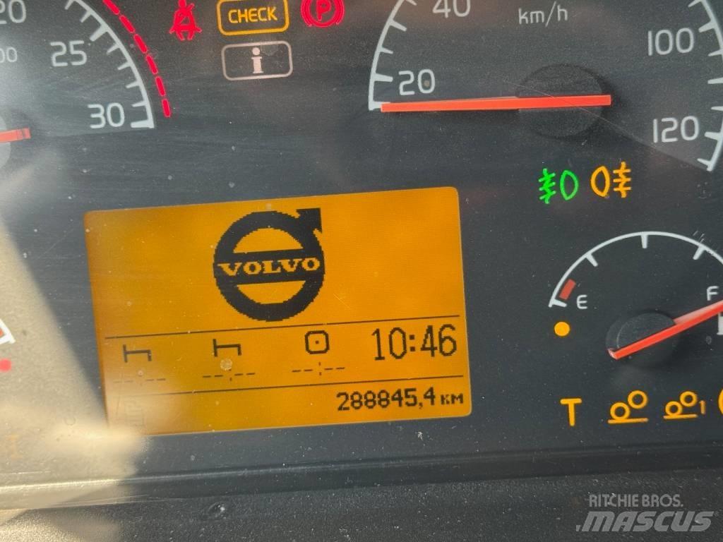 Volvo FM 13 440 8x6 Wywrotki