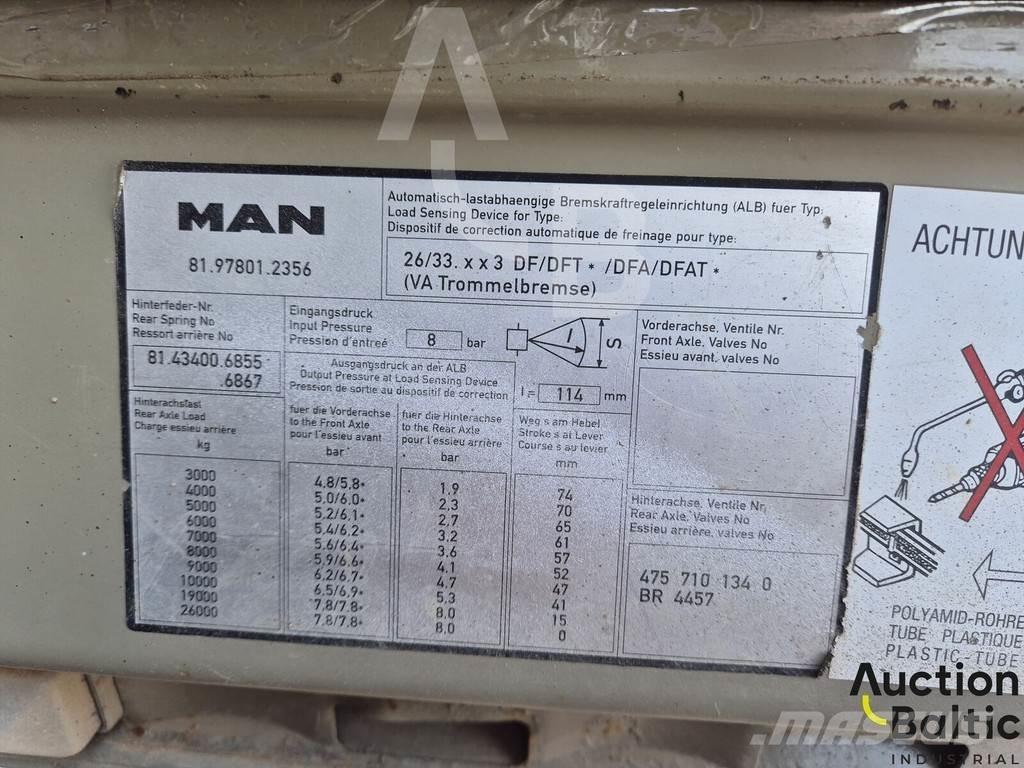 MAN 27.403 Wywrotki
