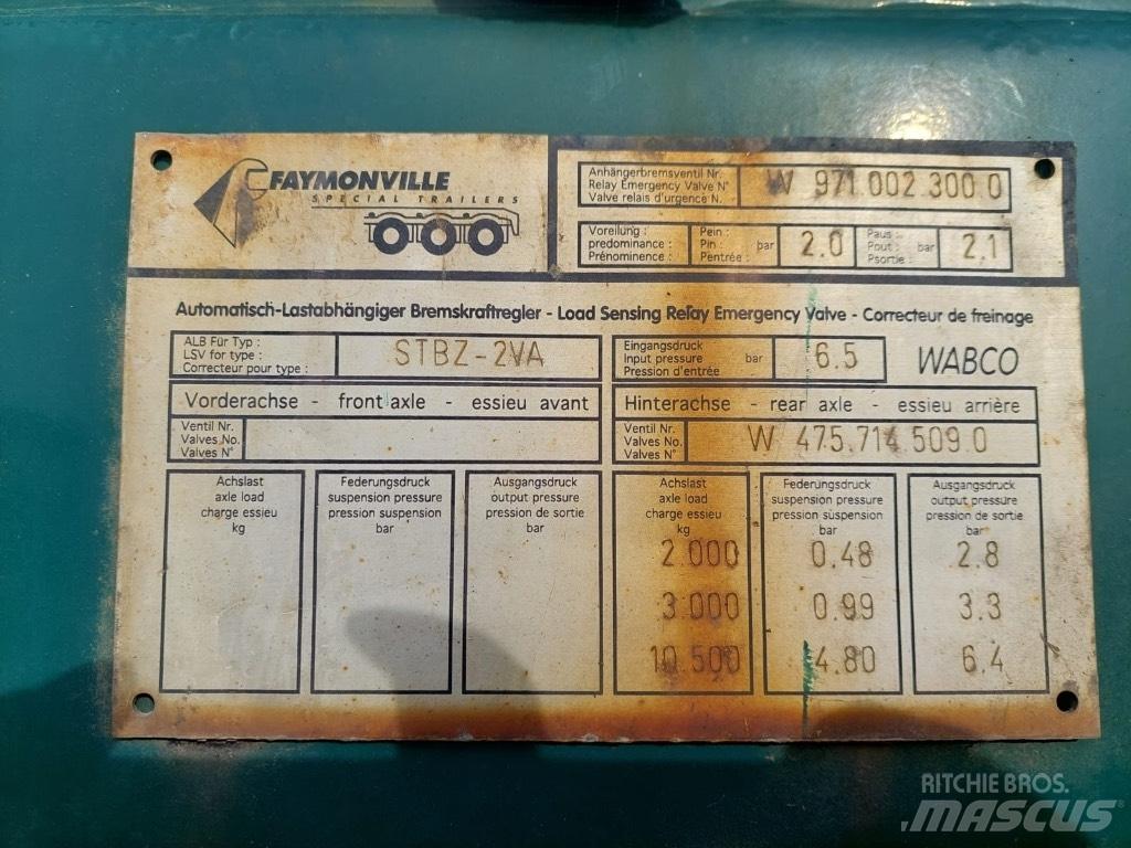 Faymonville STBZ-2VA Naczepy niskopodłogowe