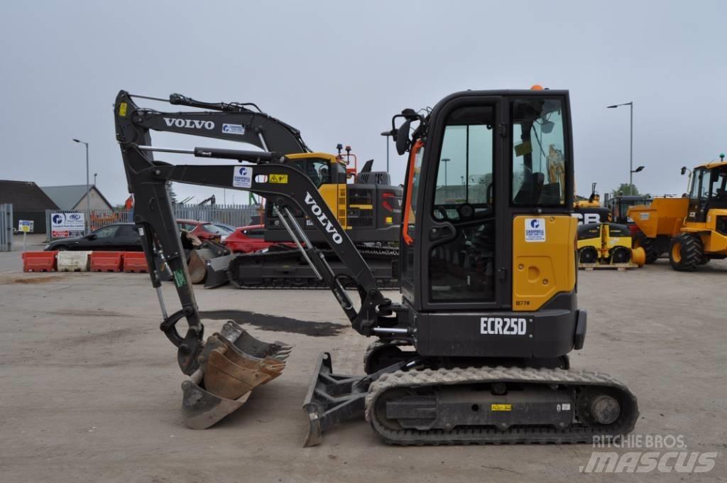 Volvo ECR 25 D Minikoparki
