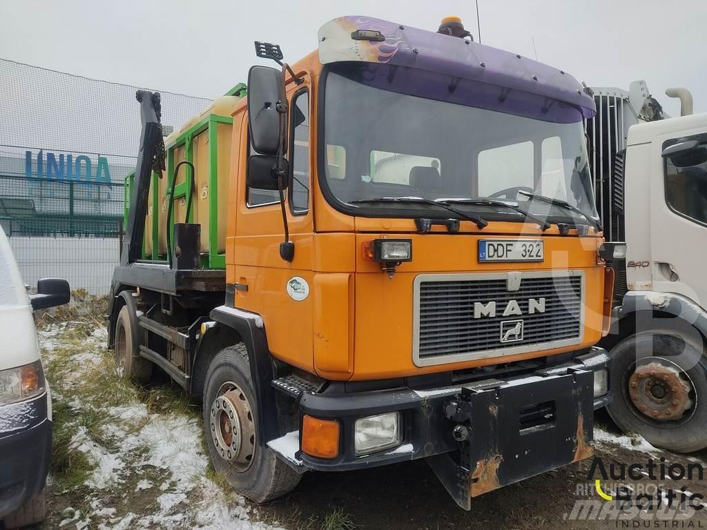 MAN 18.272 Bramowce