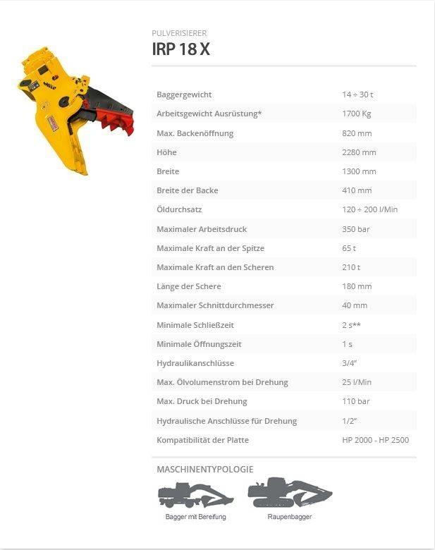Indeco IRP 18 X Szczęki kruszące
