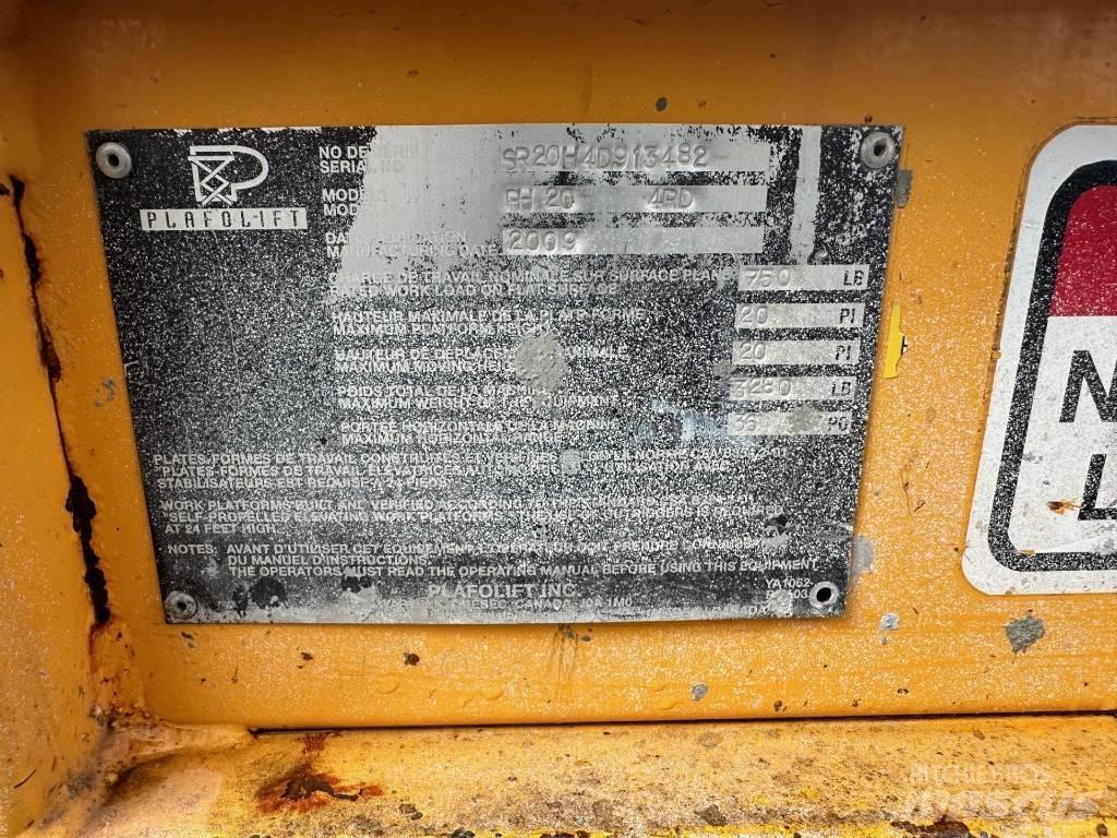 Plafolift PH20 Podnośniki nożycowe