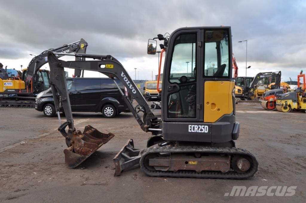Volvo ECR 25 D Minikoparki