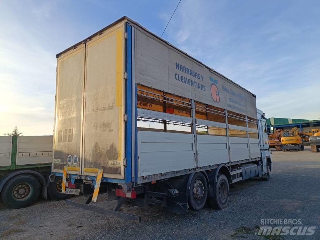 Renault MAGNUM 440 Ciężarówki firanki