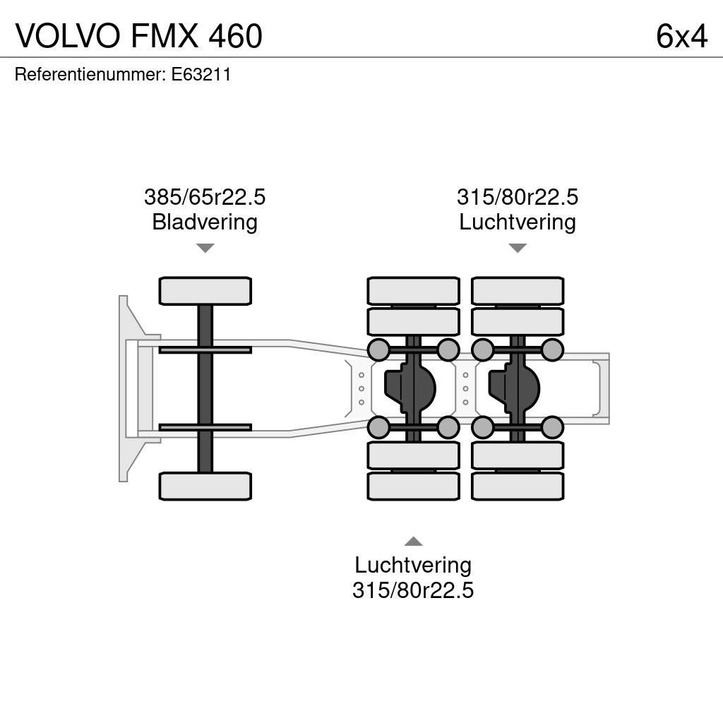 Volvo FMX 460 Ciągniki siodłowe