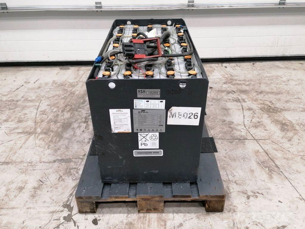  Batterij 48V 625Ah Akumulatory