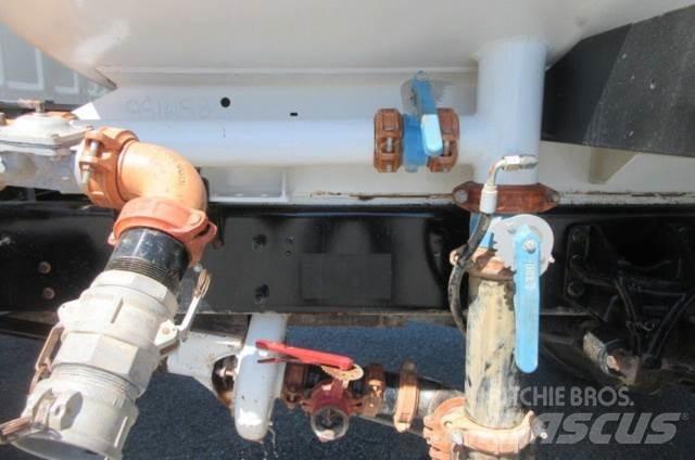 Ford F750 Samochody ratownicze pomocy drogowej