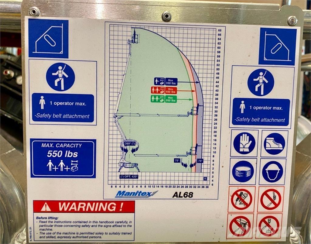 Manitex AL68 Podnośniki masztowe