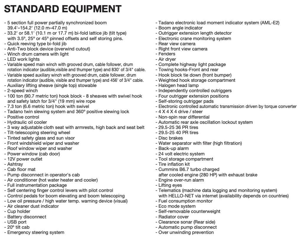 Tadano GR-900XL-4 Żurawie terenowe