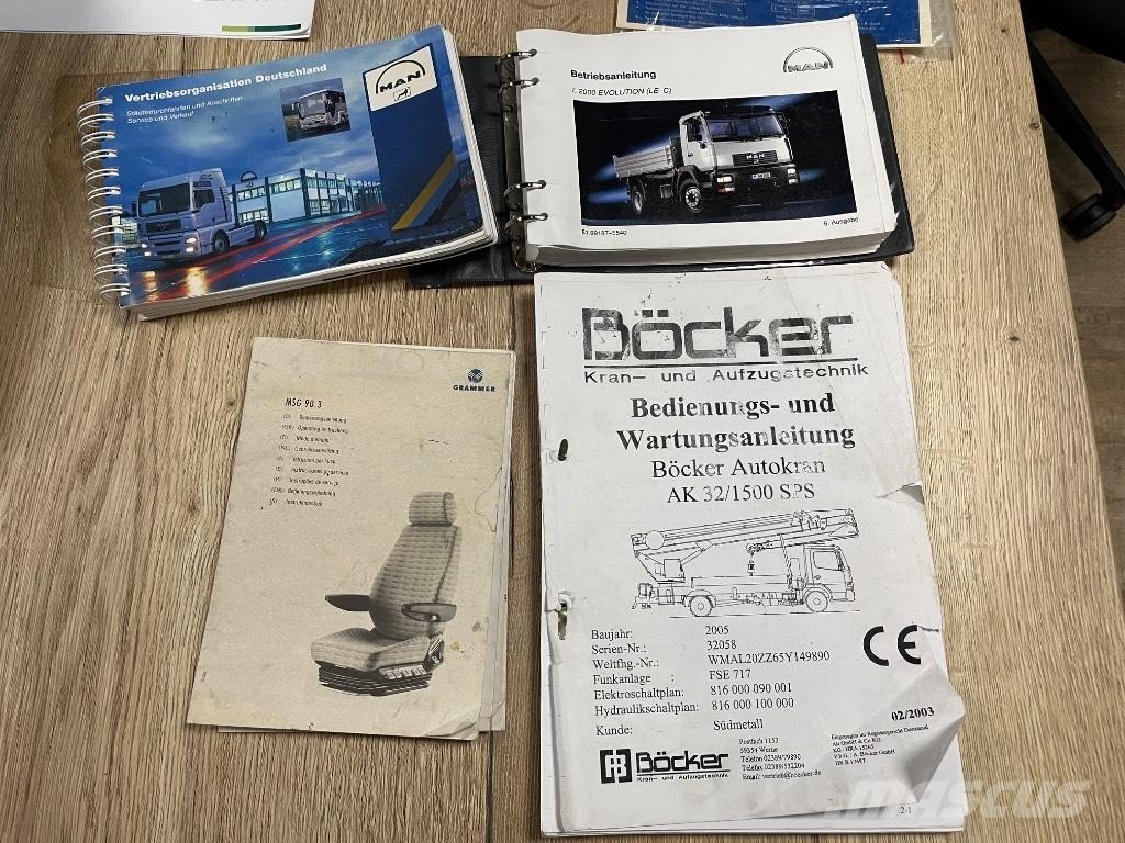 Böcker AK 32/1500 Żurawie szosowo-terenowe