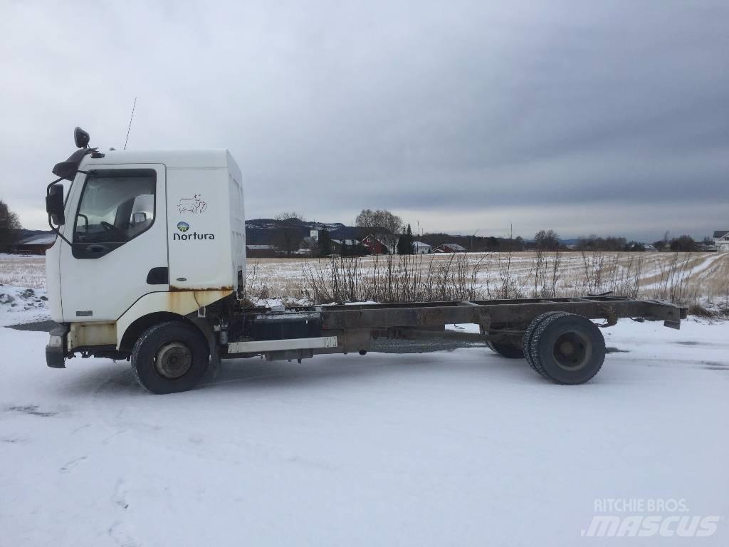 Renault Midlum Pojazdy pod zabudowę