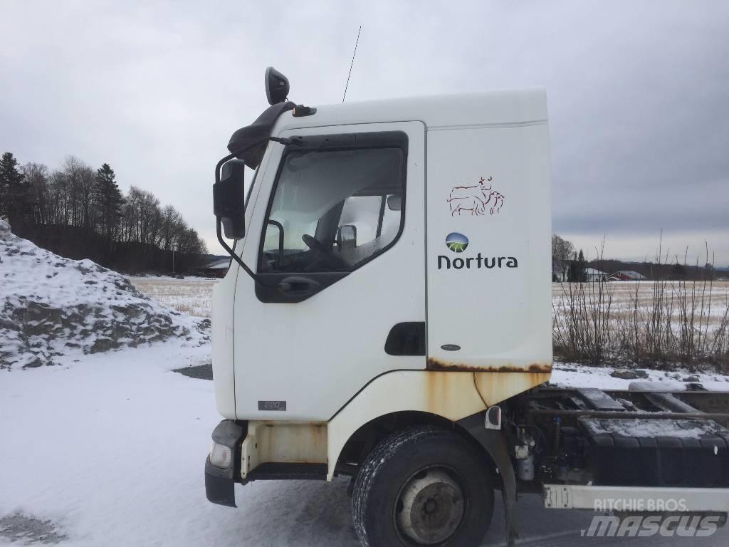Renault Midlum Pojazdy pod zabudowę