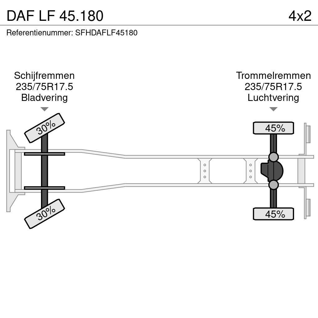 DAF LF 45.180 Żurawie szosowo-terenowe
