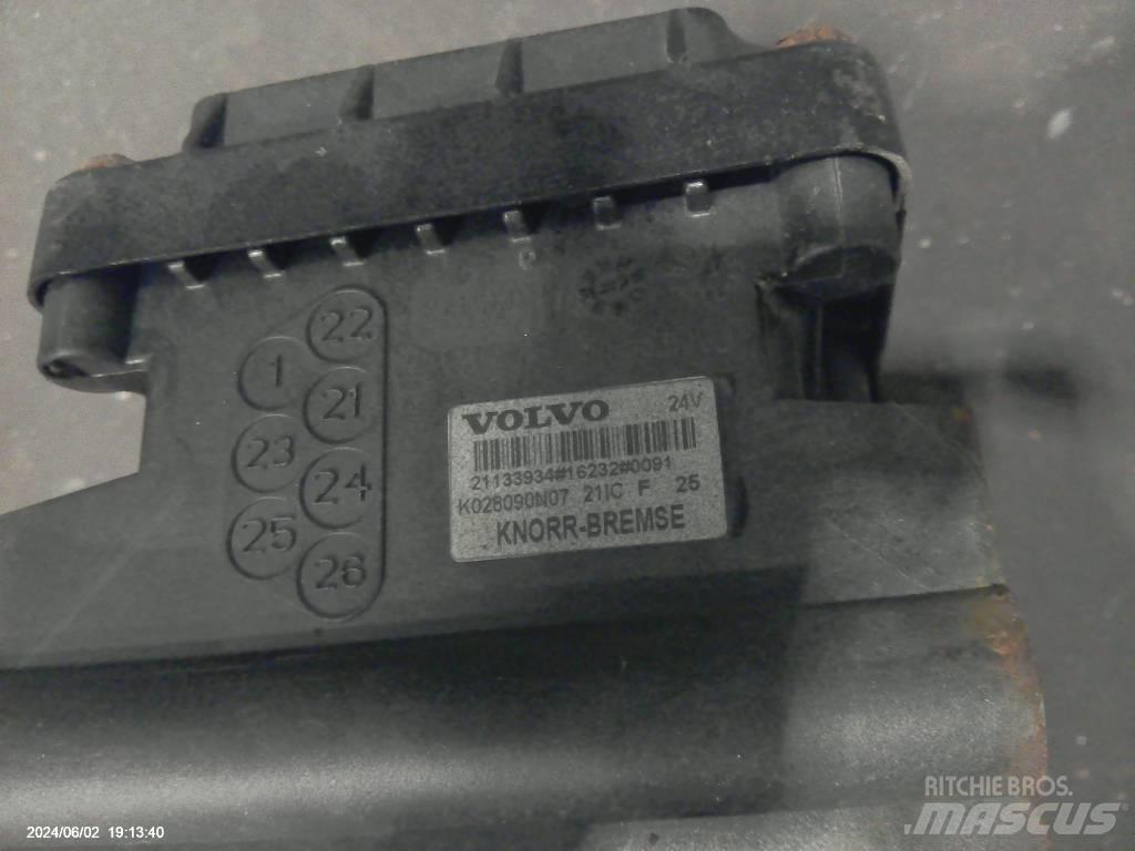 Volvo Ventil Ramy i zawieszenie