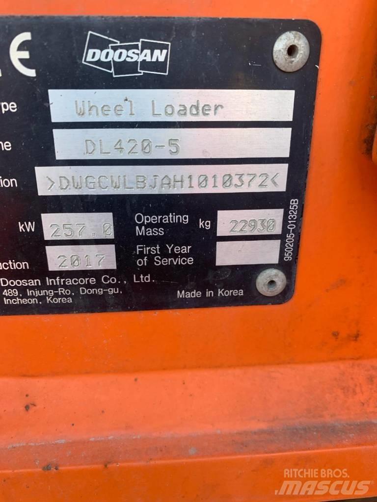 Doosan DL 420-5 Ładowarki kołowe