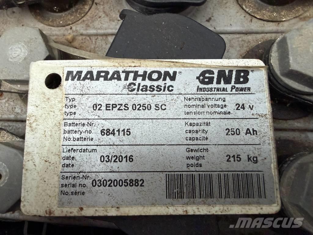 Manitou 100 VJR Podnośniki masztowe