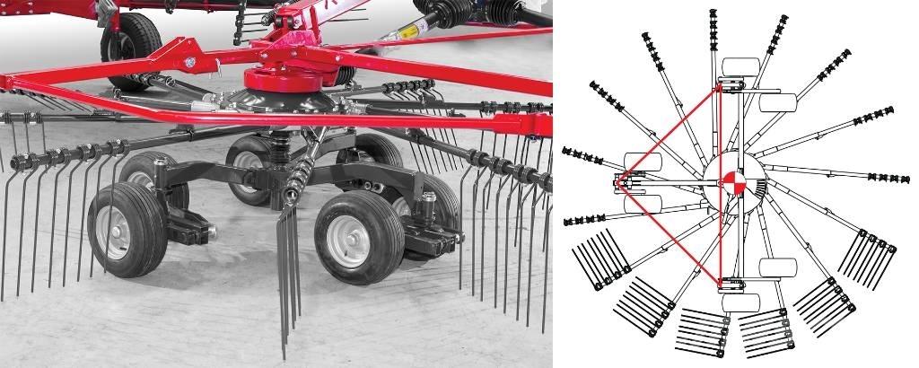 SIP STAR R 430 - 12 T Kosiarki