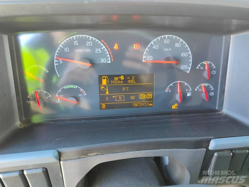 Volvo FH 13 Ciągniki siodłowe