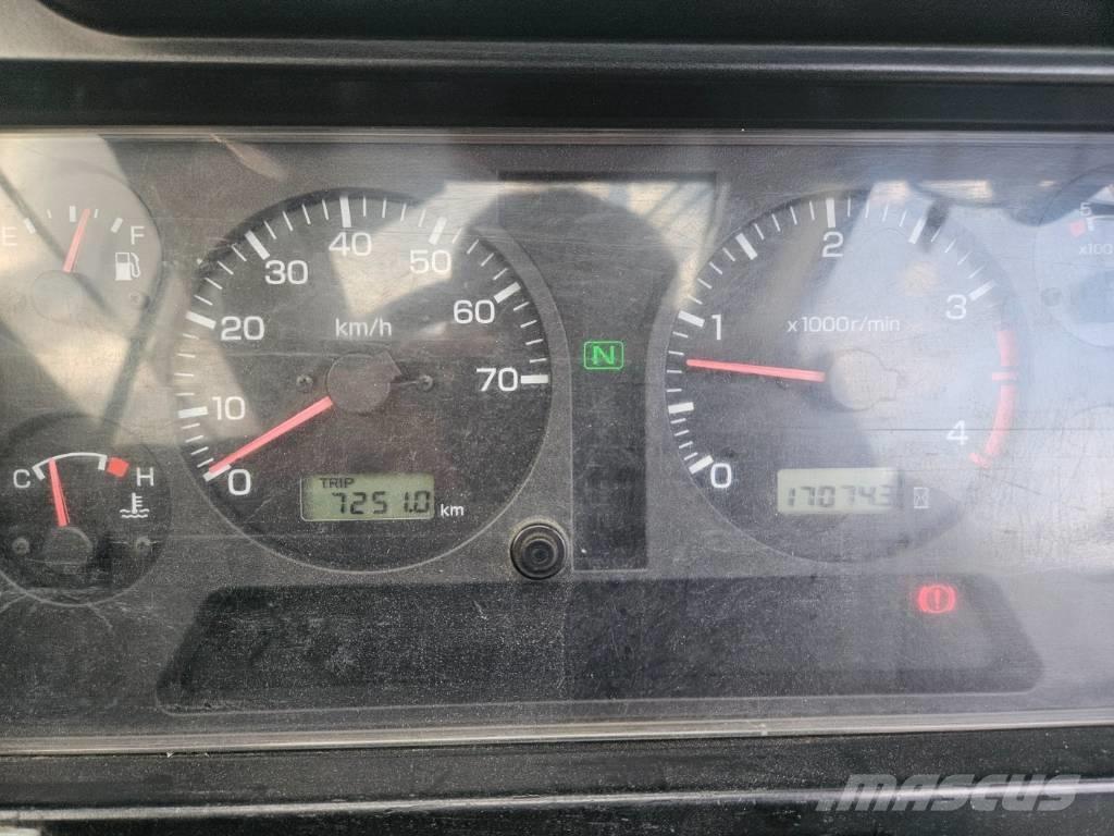 Kato KRM-13H-2 Żurawie szosowo-terenowe