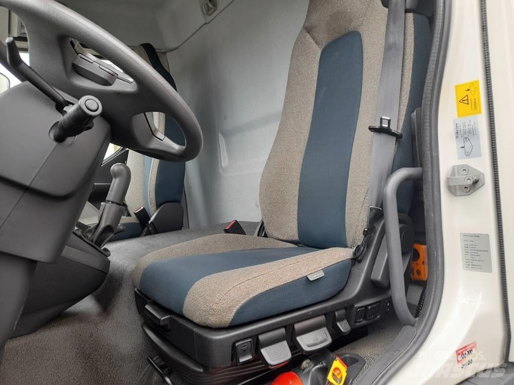 Volvo FL 210 Chłodnie samochodowe