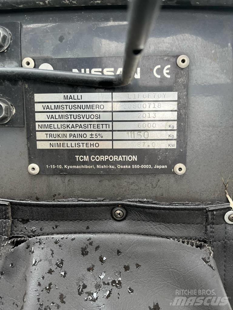 Nissan L1 F6 F70 Y Wózki Diesla