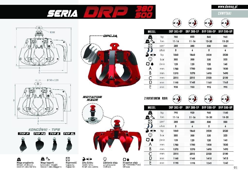  DEMOQ DRP300-5P Nożyce