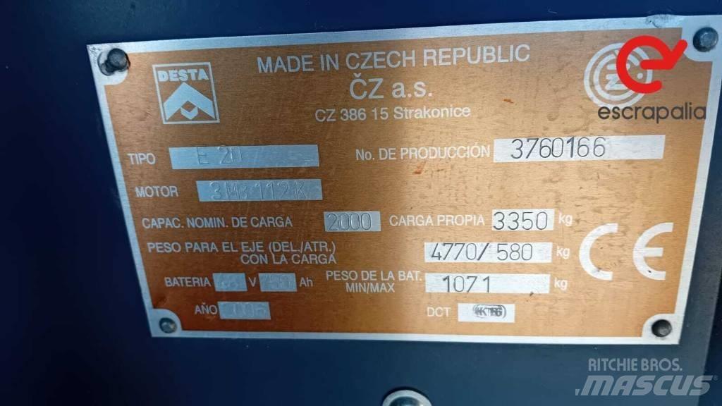 Desta E20 Ładowarki teleskopowe