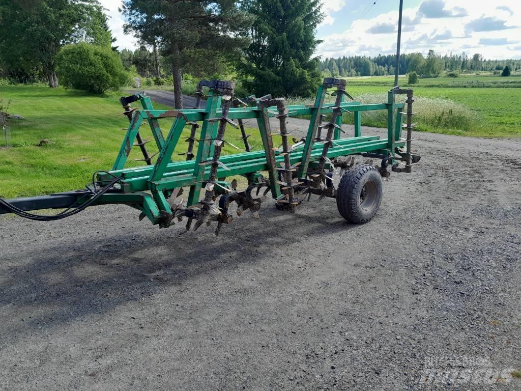 kronos 3800 Brony