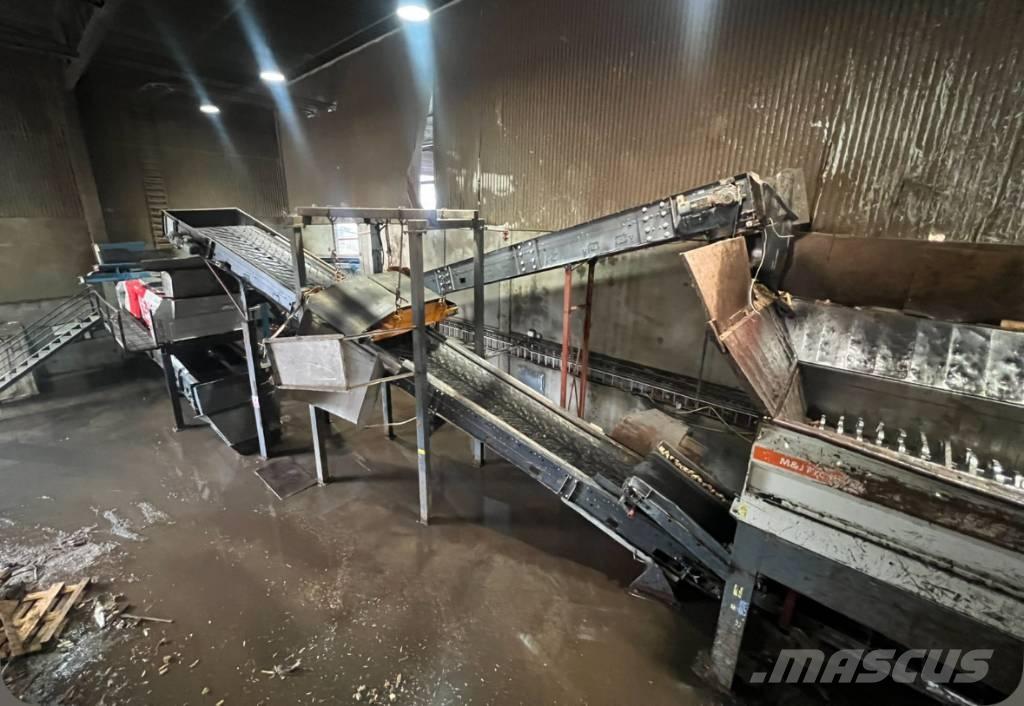 Metso MJ6000 Rozdrabniacze