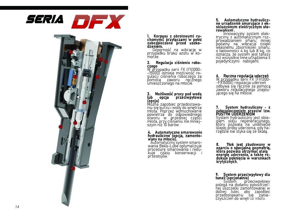  DEMOQ DFX1300 Młoty hydrauliczne