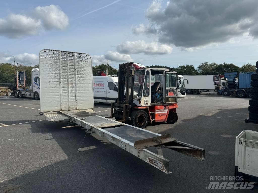 Alucar TIMMERREDE Platformy