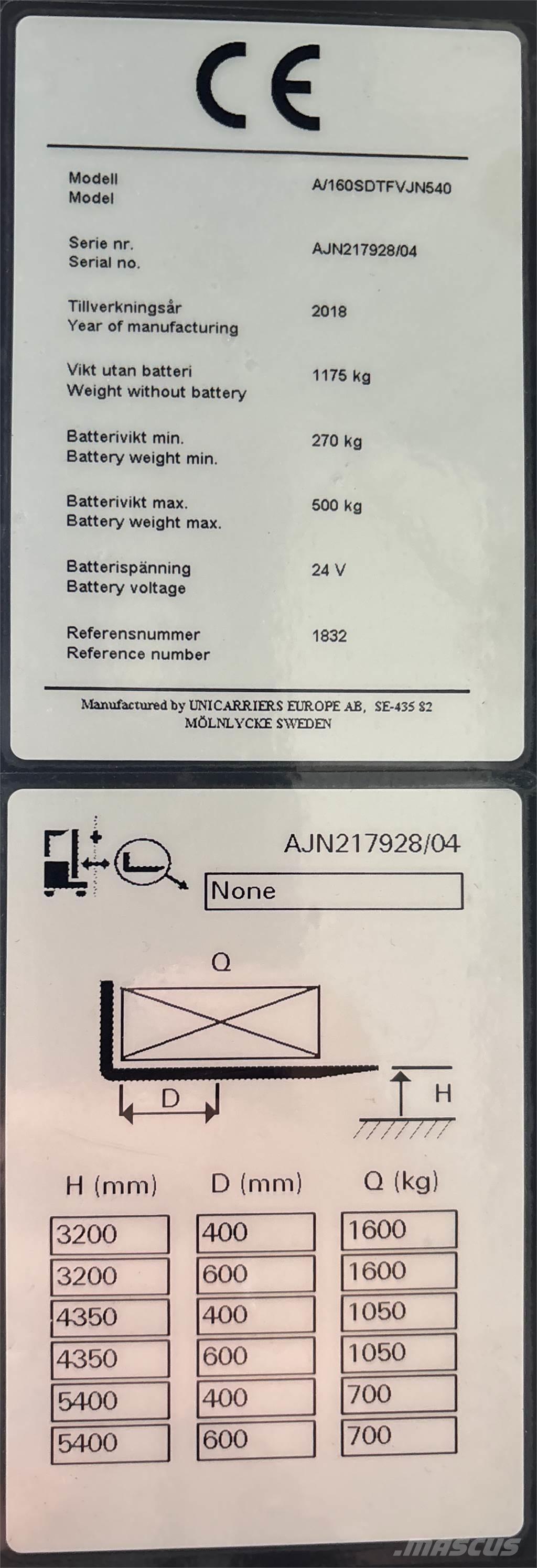 Atlet A160 Samojezdne maszyny do załadunku