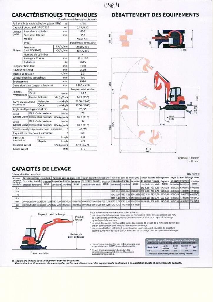 Kubota U 48-4 Minikoparki