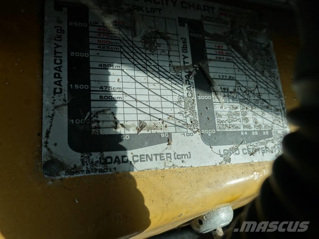 TCM FD 25 Z2 Wózki Diesla
