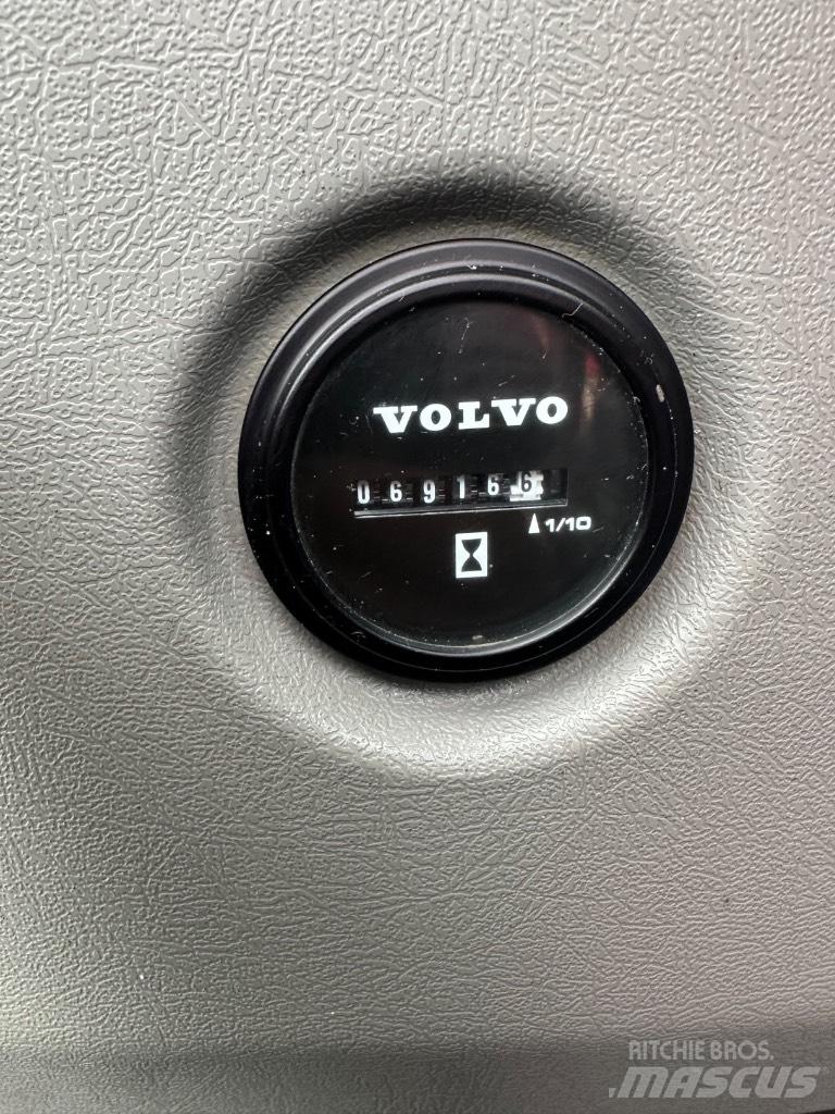 Volvo ECR88D Koparki gąsienicowe