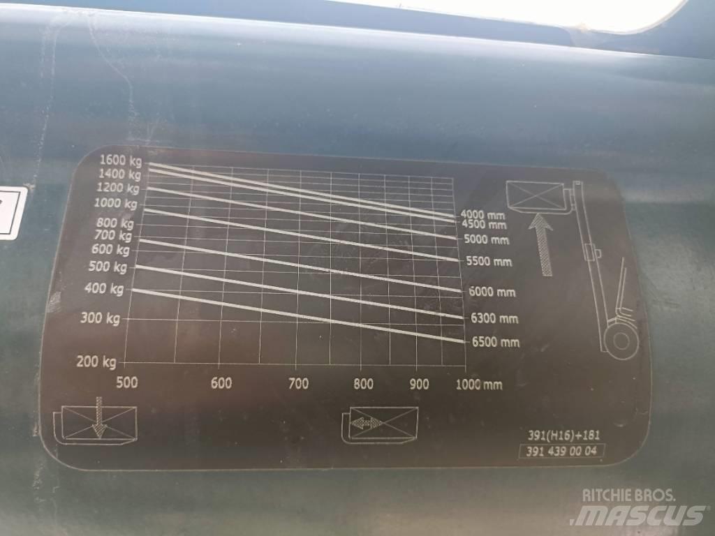 Linde H 16 Wózki LPG