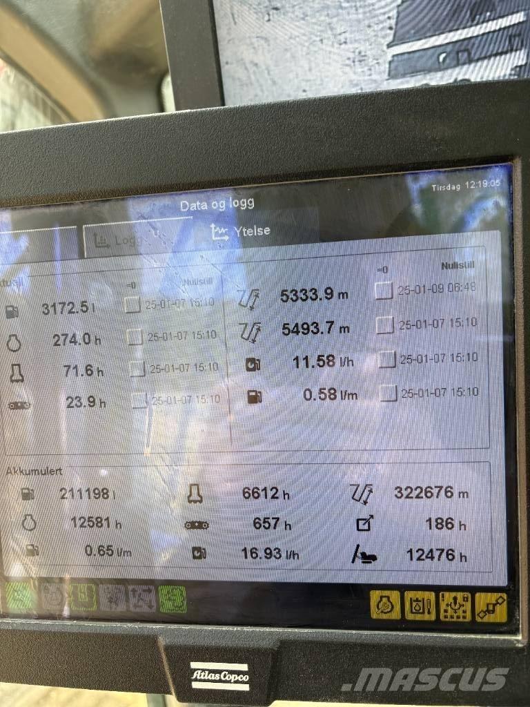 Epiroc T40 Wiertnice do nawierzchni