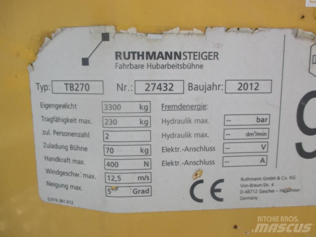 Rothmann TB270 Podnośniki koszowe